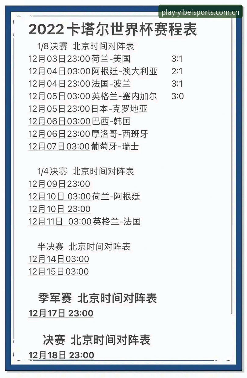 U17世界杯抽签结果解读：中国足球小将的卡塔尔之旅实用指南
